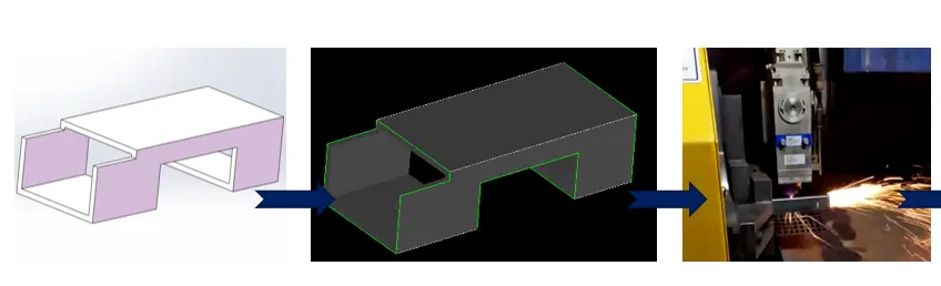 Tubes-T. Proceso paso a paso Tubes-T. Proceso paso a paso