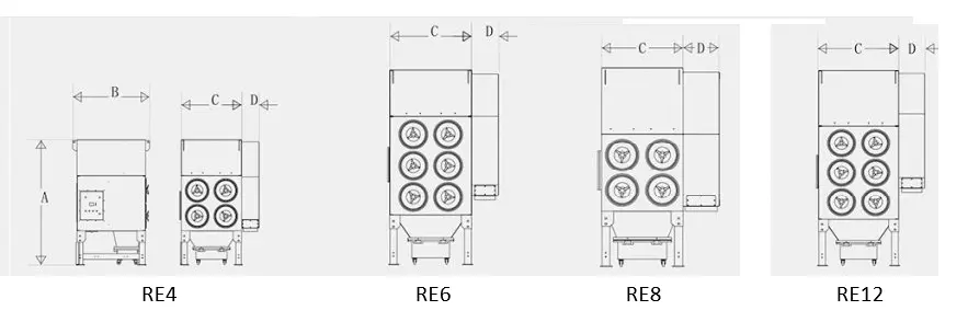 Redlaser Extractor RE-series